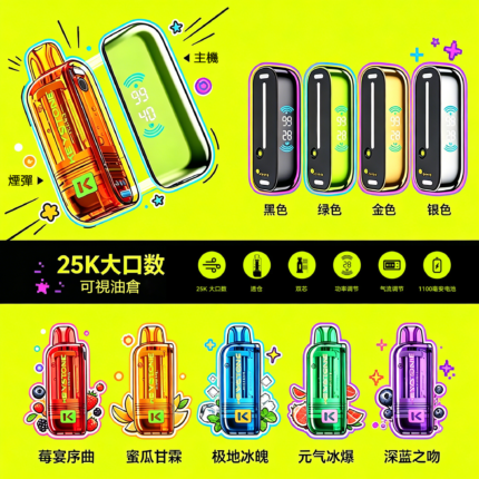 KEYSTONE FLEX-3 25000口 專彈專機套裝 40W 可調功率 | 透明油倉 | 雙網狀霧化 買一送主機